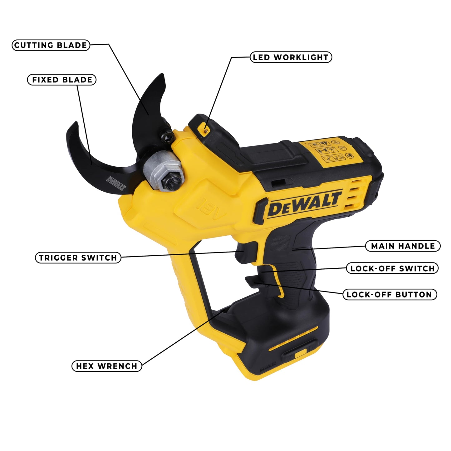 DEWALT DCMPP568N-XJ 18V XR पॉवर प्रूनर 32 मिमी कटिंग क्षमता आणि एलईडी लाईटसह
