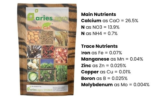 combi cal composition