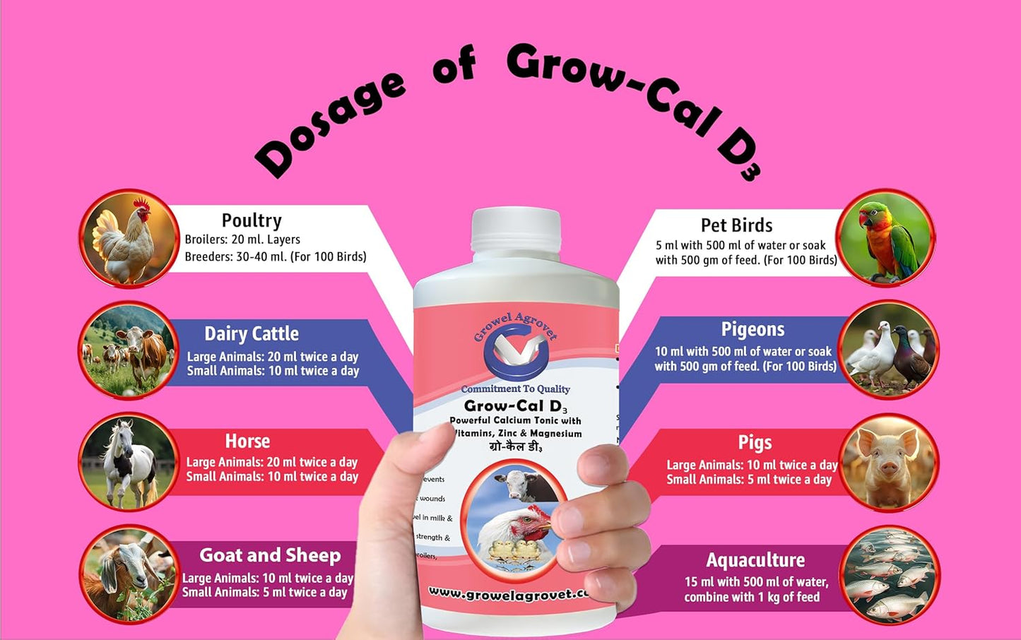 dosage of Grow-Cal D3