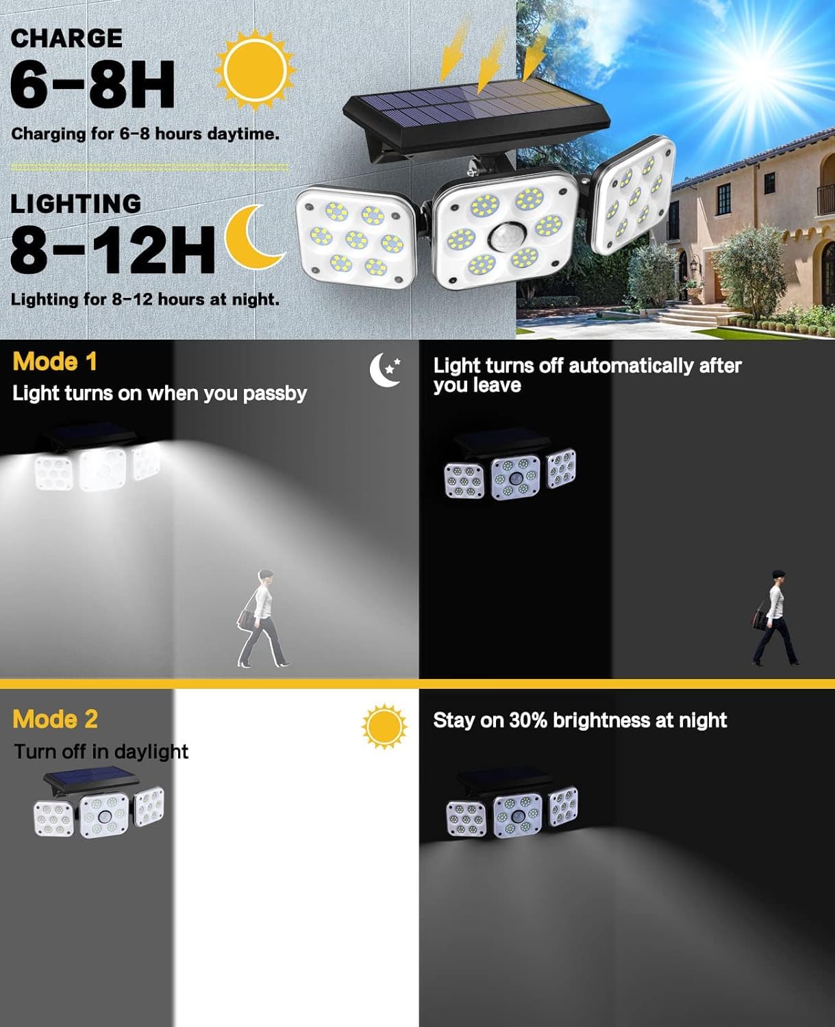 motion and light sensor price
