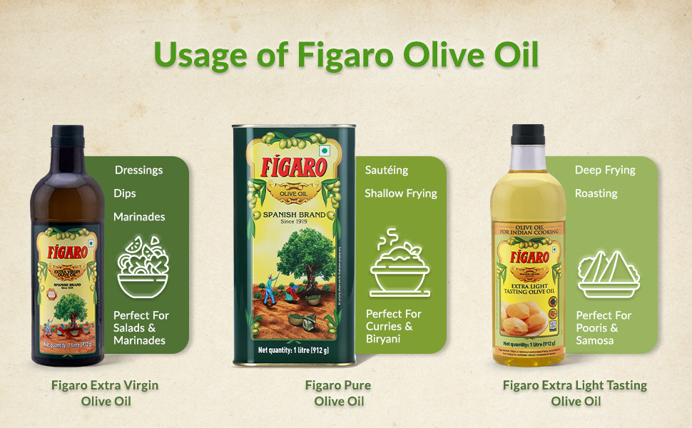 figaro oil
