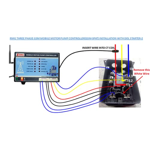 RMG Three Phase GSM Motor Pump Controller with Mobile Motor Starter