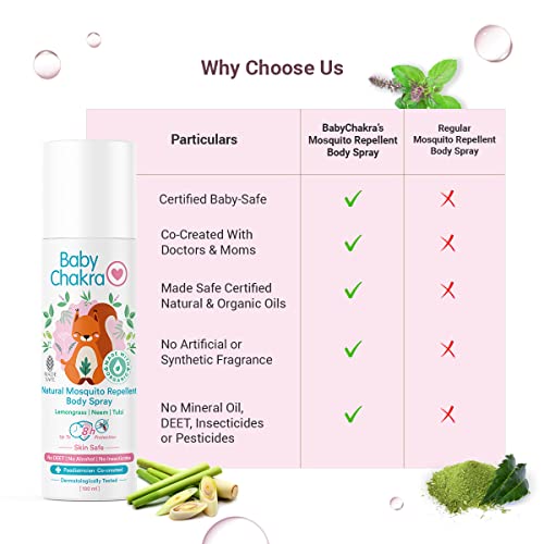 BabyChakra Mosquito Repellent Spray for Babies & Kids Up To 8 Hours Protection, 100% Natural Ingredients Dermatologically Tested, Protects from Dengue Malaria Chikungunya (100ml)