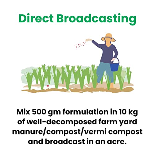 Pseudo-PEP Pseudomonas Fluorescens Pesticides & Fungicide for Plants | Bio Fungicide for Seeds and Young Plants | Premium Fertilizer Manure for Plants | Plant Growth Regulator
