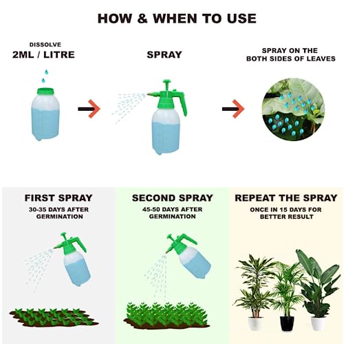 Ruxal Kranti : Complete Plant Food, Contains Essential Plant nutrients (Major, Secondary and Micro nutrients) - 250ml