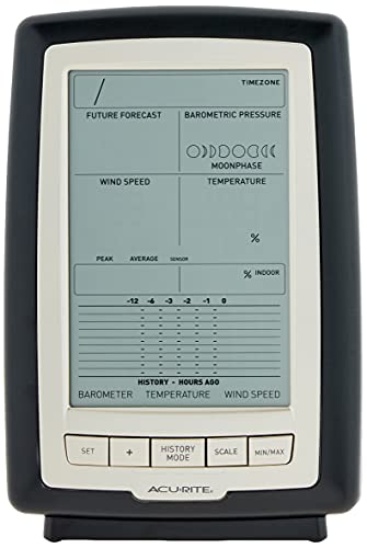 AcuRite 00638A2 वायरलेस मौसम स्टेशन पवन सेंसर के साथ