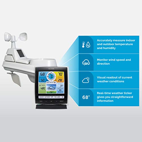 AcuRite 01512 वायरलेस वेदर स्टेशन 5-इन-1 वेदर सेंसर के साथ: तापमान और आर्द्रता गेज, वर्षा, हवा की गति और हवा की दिशा