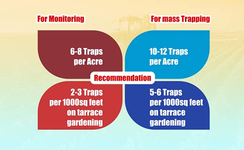 चिपकू- बॅक्टोसेरा डोर्सालिस फ्रूट फ्लाय आउटडोअर मॅक्सप्लस/मॅकफिल फेरोम्ने ट्रॅप विथ ल्यूर (२), पिवळा