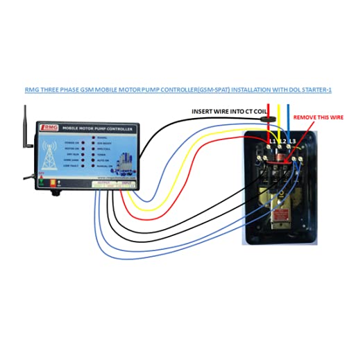 RMG Three Phase GSM Motor Pump Controller with Mobile Motor Starter
