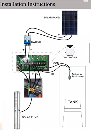 Asian Pumps & Machineries 4” Solar Water Pump Deep Bore Well impeller type Submersible BLDC with MPPT Controller 1500W Head 550-575 Feet, Flow 4000L/hr Outlet 1.25” With Tank Sensor kit 110V