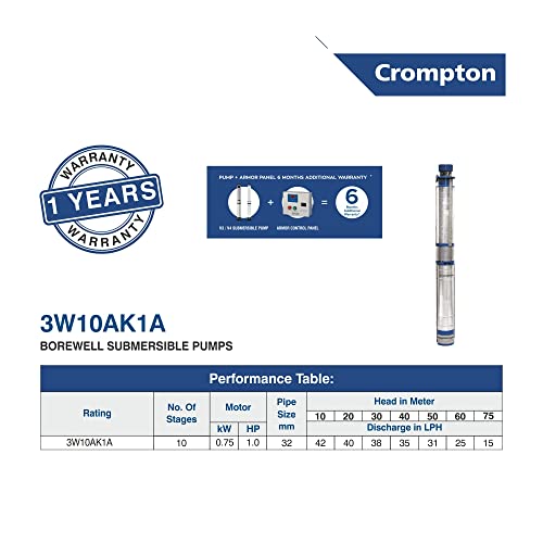 क्रॉम्प्टन 3W10AK1A बोअरवेल सबमर्सिबल पाण्याने भरलेला पंप 1 HP 10 स्टेज