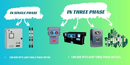 NEER Lite Internet Pump Controller, Mobile/GSM/IOT/Internet Starter Controller, Control your pump from anywhere, anytime using KrishiVerse Mobile App
