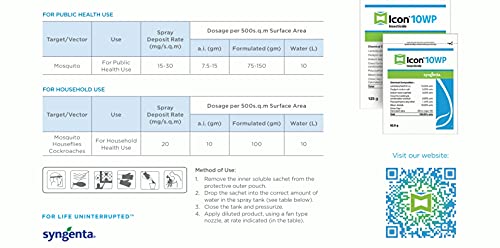 Syngenta ICON 10WP