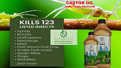 Naturally Green 200ml
