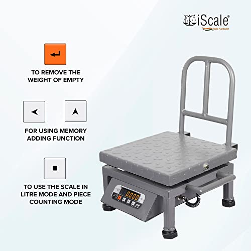 iScale i-21 क्षमता 50kg x 5g एक्यूरेसी, पोर्टेबल/मोबाइल डिजिटल वेइंग स्केल फ्रंट बैक डबल रेड डिस्प्ले और डिटैचेबल हैंडल के साथ, हेवी-ड्यूटी माइल्ड स्टील पैन, 12x12" सभी कमर्शियल उपयोग के लिए