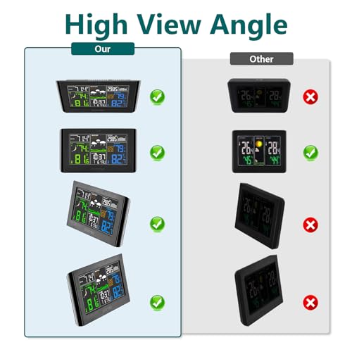 मौसम स्टेशन वायरलेस इनडोर आउटडोर थर्मामीटर - BOZYBO - परमाणु घड़ी तापमान आर्द्रता मॉनिटर के साथ डिजिटल मौसम थर्मामीटर कैलेंडर समायोज्य बैकलाइट और कैलेंडर के साथ