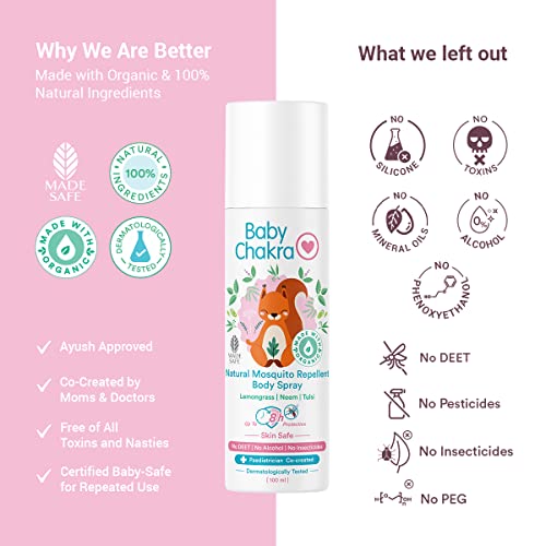 BabyChakra Mosquito Repellent Spray for Babies & Kids Up To 8 Hours Protection, 100% Natural Ingredients Dermatologically Tested, Protects from Dengue Malaria Chikungunya (100ml)
