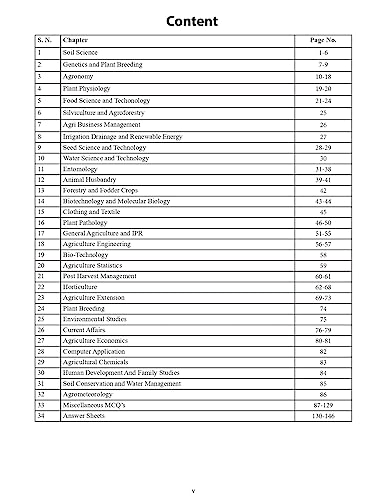 Question Bank on Agriculture for Various Competitive Exams