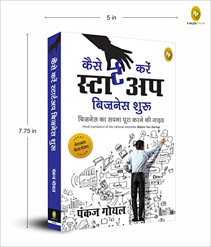 इससे पहले कि आप हिंदी बिजनेस का सपना पूरा करने की गाइड शुरू करें