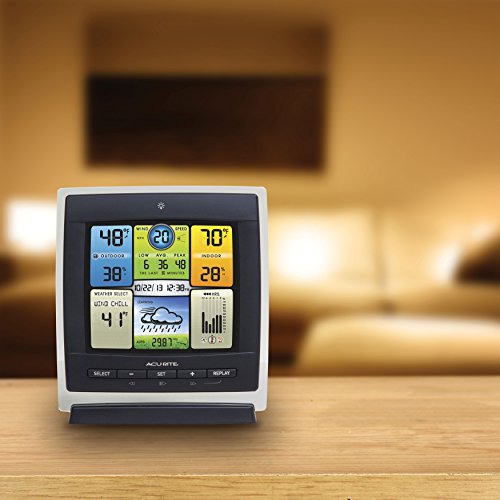 AcuRite 00589 Pro Color Weather Station with Wind Speed, Temperature and Humidity