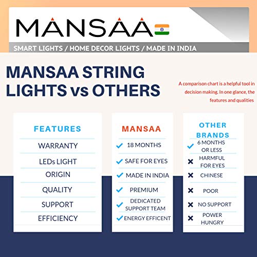 MANSAA M6 USB LED स्ट्रिंग लाइट | 10 मीटर 100 LED | पीला रंग | यूएसबी संचालित | गृह सजावट एलईडी लाइट