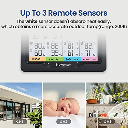 Newentor Weather Station Wireless Indoor Outdoor Multiple Sensors, Digital Atomic Clock Weather Thermometer, Temperature Humidity Monitor Forecast Weather Stations with Backlight