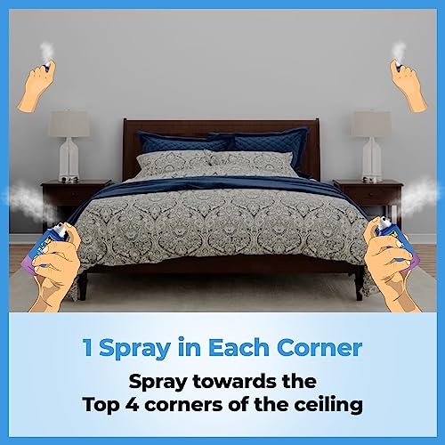 All Out All Night Mosquito Repellent Spray, 30ml | 1 Spray in Each Top Corner of the Room for 12 Hours Mosquito Protection | Lasts 60 Nights