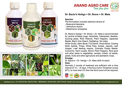Dr. Bacto's Meta - Metarhizium anisopliae, Bio Insecticide, Harmless and Cost Effective Agro-Input.