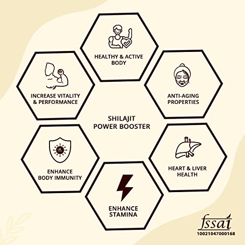 MOUNTAINOR Advanced Shilajit Power Booster Capsules with Saffron, Safed Musli, Ashwagandha - 1400MG (90 Veg Capsules) | For Enhanced Stamina, Vitality & Overall Wellbeing