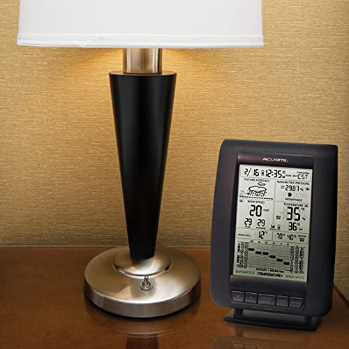 AcuRite 00634 Wireless Weather Station with Wind Sensor