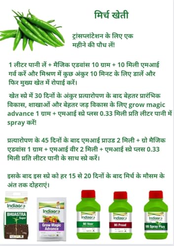 भारत-ग्रो एमआई वीर 250एमएल