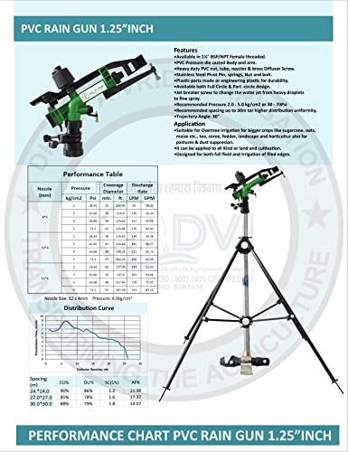 buy rain gun in india