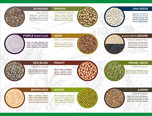 EYWA - Fenugreek Vegetable Seeds - Methi Seeds - Kasuri Methi Seeds - Seeds For Farming - Home Garden Seeds (500 Grams)