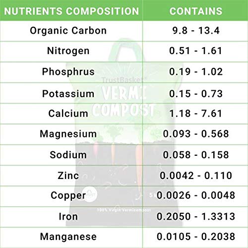 TrustBasket Organic Vermicompost Fertilizer Manure For Plants 5 Kg Green