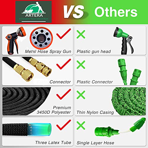 ARTERA™ 50 FT एक्सपेंडेबल गार्डन वॉटर होज़: मैजिक होज़|8 वे स्प्रेयर नोजल|15 फीट का विस्तार 50 फीट तक, लचीला वॉटर होज़ पाइप