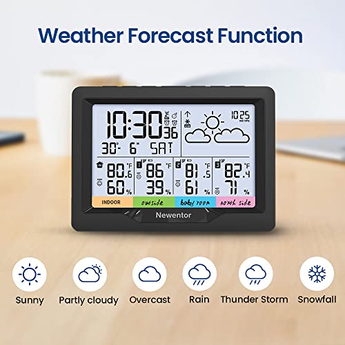 Newentor Weather Station Wireless Indoor Outdoor Multiple Sensors, Digital Atomic Clock Weather Thermometer, Temperature Humidity Monitor Forecast Weather Stations with Backlight