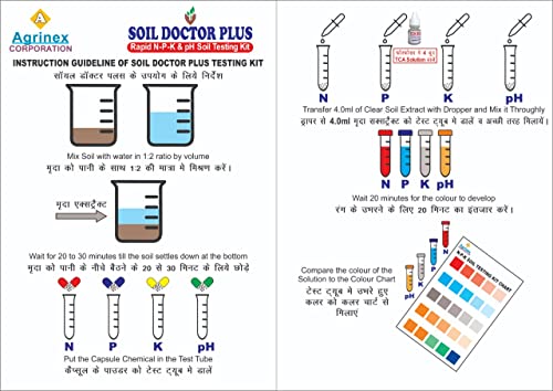 Rapid Soil pH, N, P, K test kit