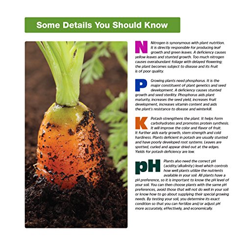 Rapid PH, N-P-K soil test