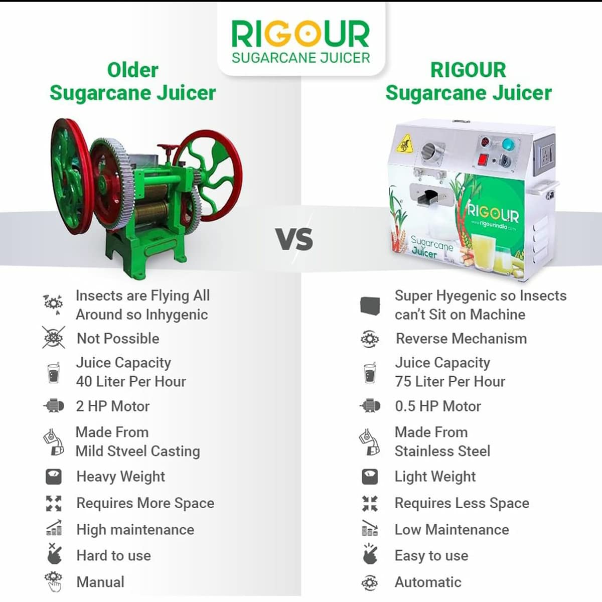 sugarcane juicer super hyegenic