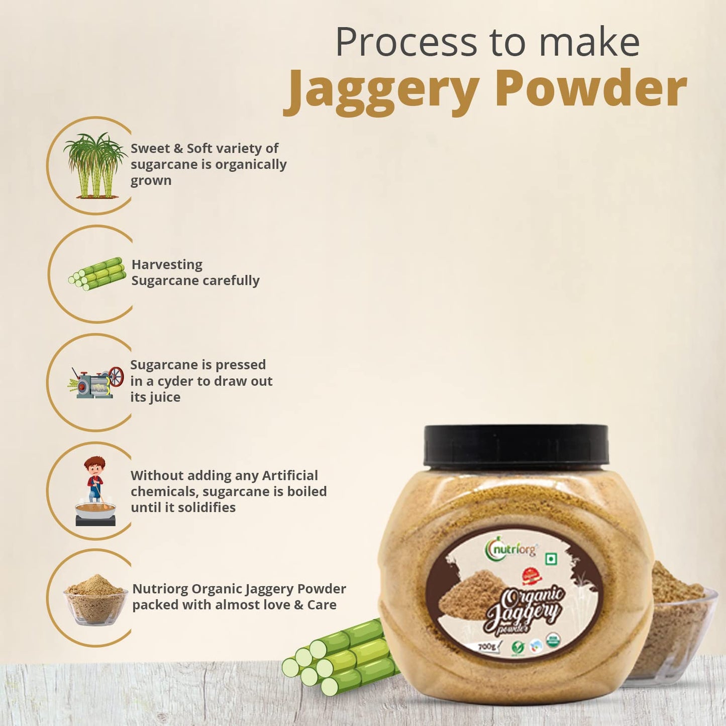 Nutriorg Certified Organic Jaggery Powder 3500g ( Pack of 5*700) | Organically Grown | No Preservatives Added