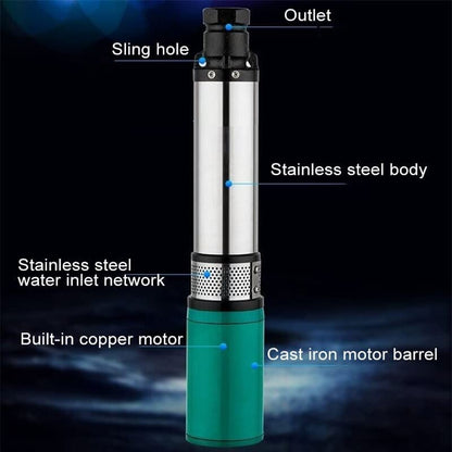 FLOJOY: Your Borewell's Best Friend – Abundant Water, Effortless Harvest!