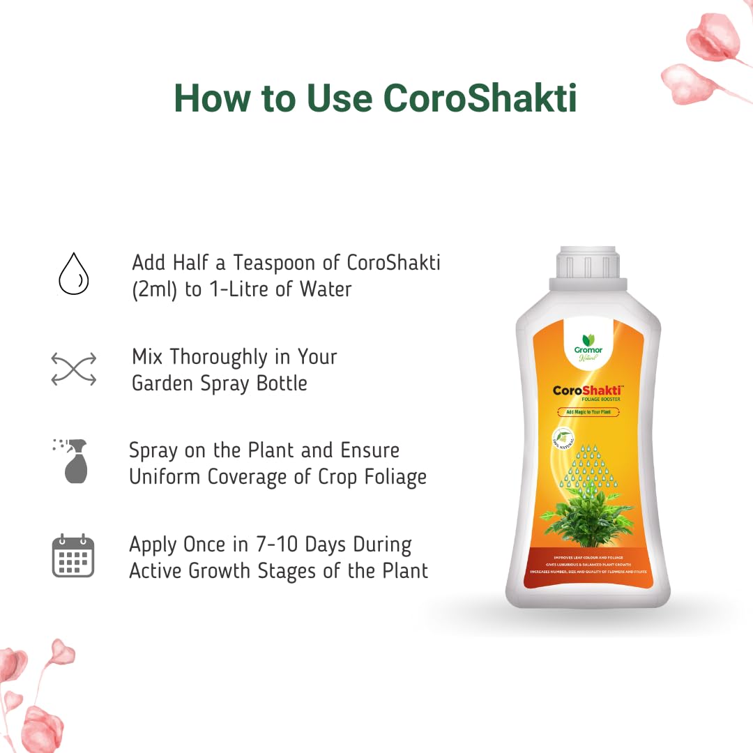 how to use coroshakti
