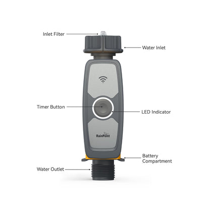 RainPoint Smart WiFi Hose 1-Zone Drip Irrigation Garden Water Timer with WiFi Hub Socket | Mobile APP and Voice Controlled- Google Home and Amazon Alexa