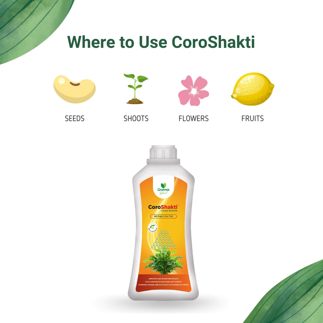 coroshakti crop recommendation