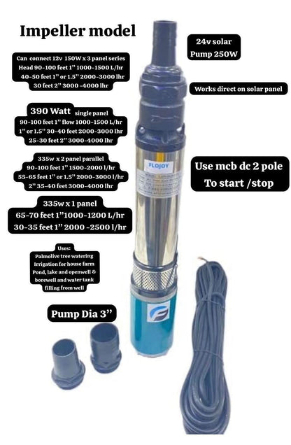 FLOJOY: Your Borewell's Best Friend – Abundant Water, Effortless Harvest!