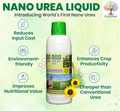 Nano Urea: Chhota Packet, Bada Dhamaka!
