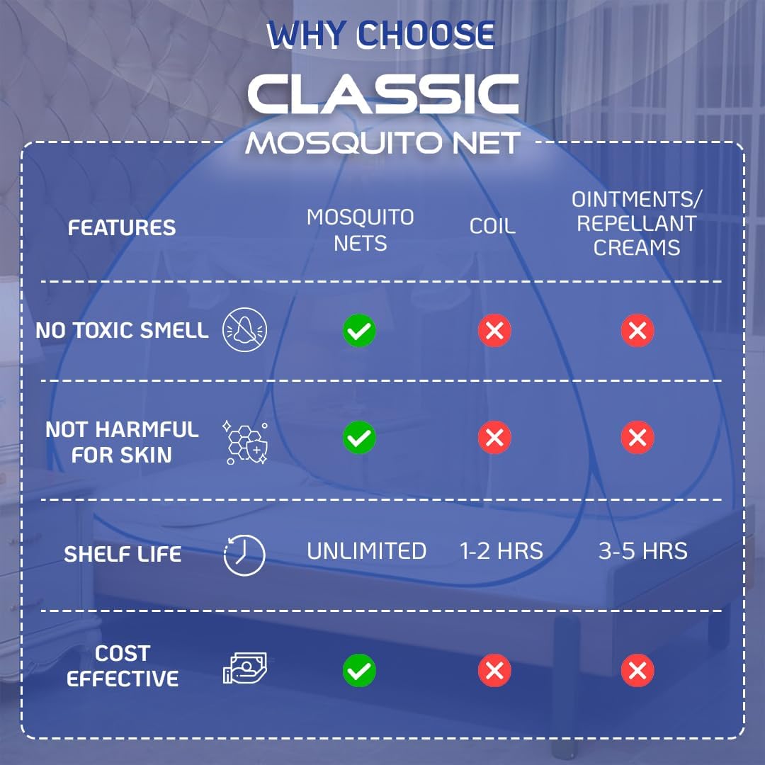 mosquito net for double bed price 