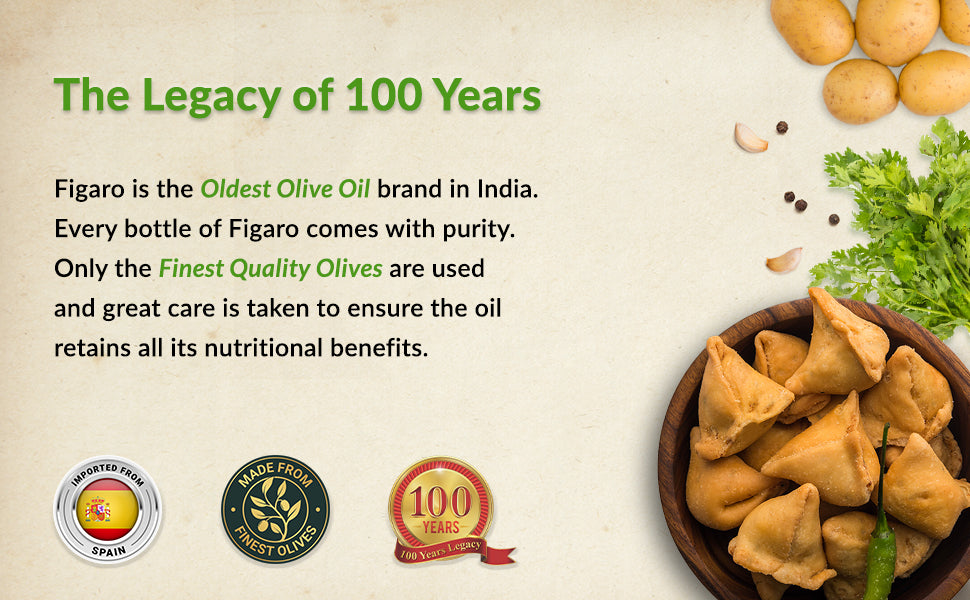 olive oil price