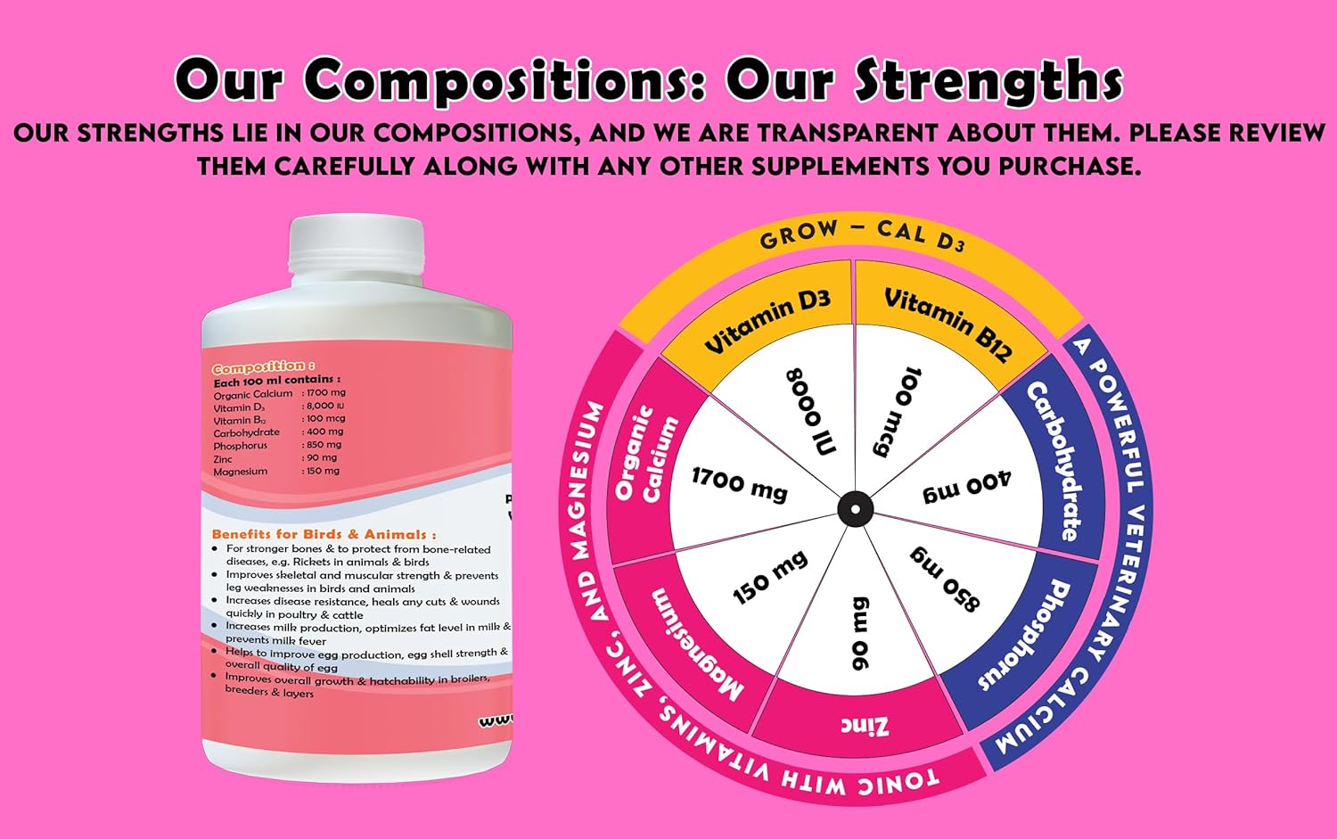 composition of  Grow-Cal D3