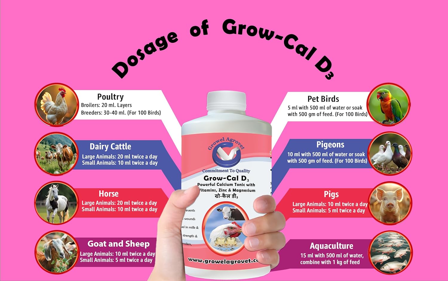 dosage of Grow-Cal D3